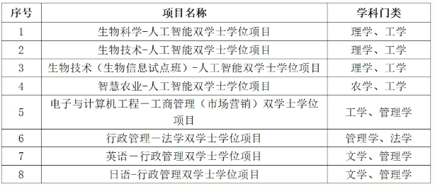 1745894952872189.png 上海交通大學(xué)2.png