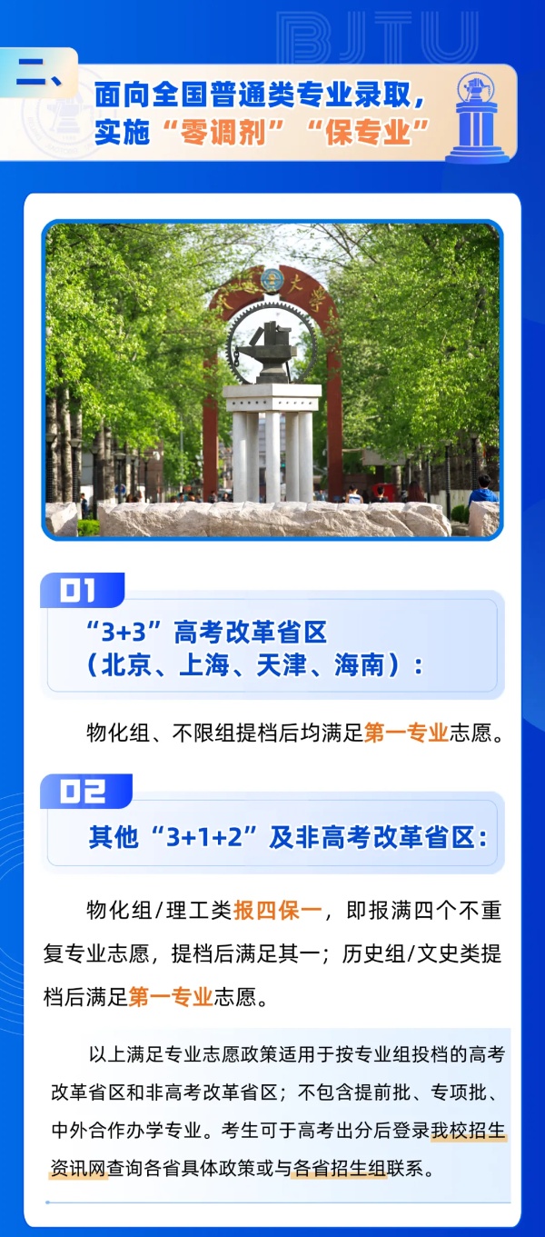 北京交通大學(xué)2025年招生亮點(diǎn)！全國保專業(yè)，新增多個(gè)拔尖班和新興專業(yè)！3_副本.jpg