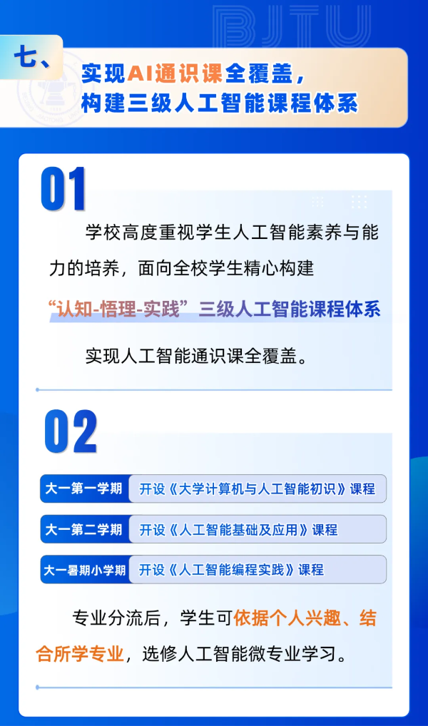 北京交通大學(xué)2025年招生亮點(diǎn)！全國保專業(yè)，新增多個(gè)拔尖班和新興專業(yè)！8_副本.png
