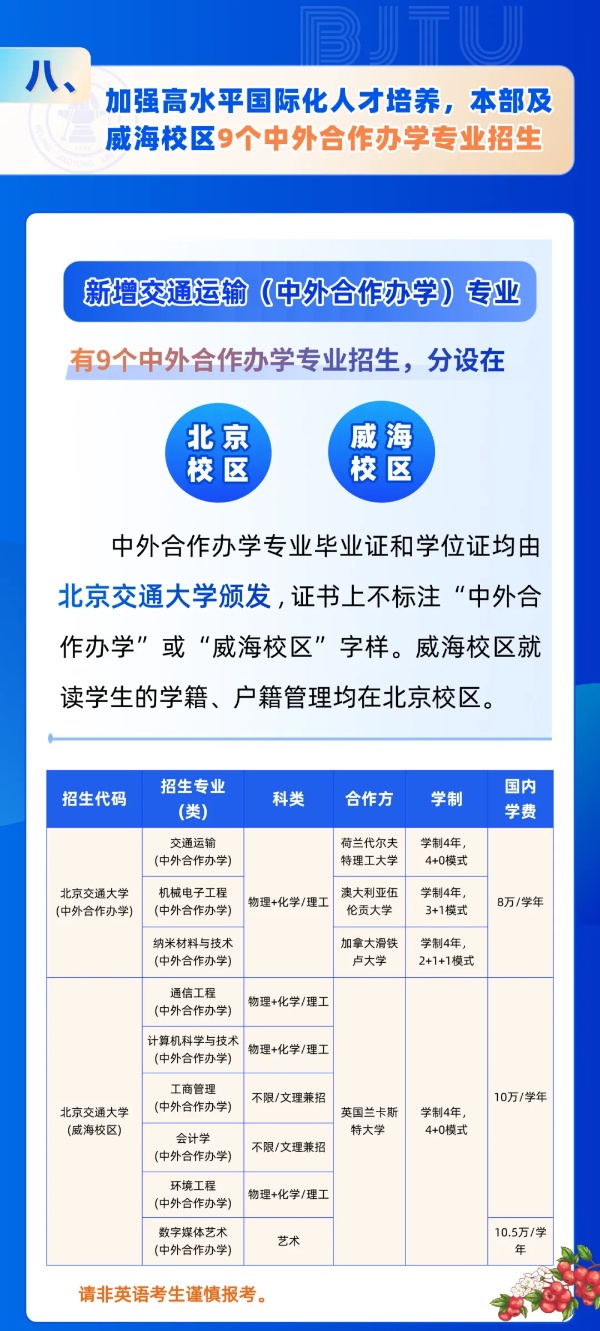 北京交通大學(xué)2025年招生亮點(diǎn)！全國保專業(yè)，新增多個(gè)拔尖班和新興專業(yè)！9_副本.jpg