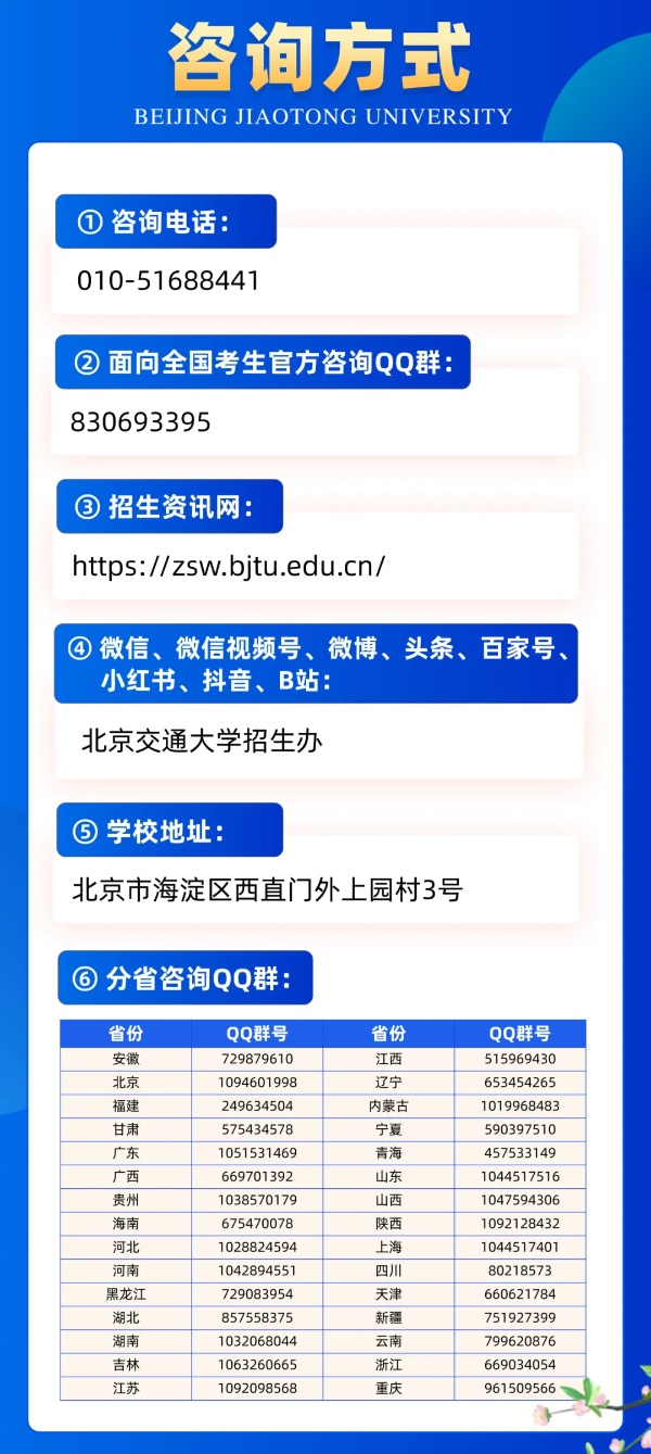 北京交通大學(xué)2025年招生亮點(diǎn)！全國保專業(yè)，新增多個(gè)拔尖班和新興專業(yè)！13_副本.jpg