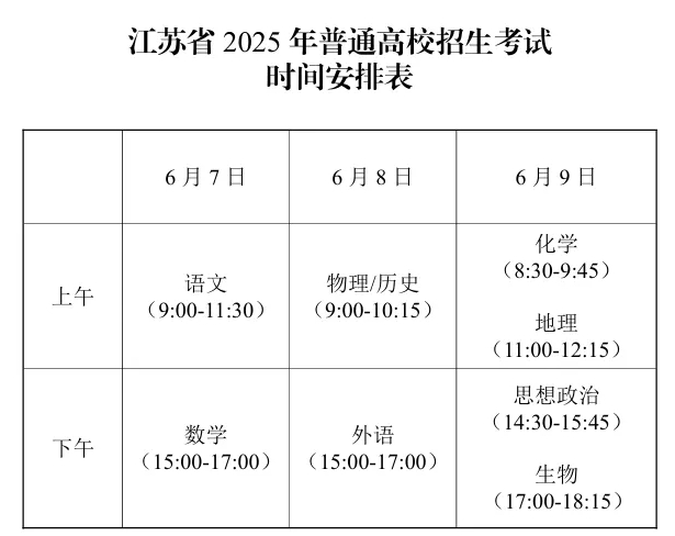 帶你了解我省2025年普通高校招生考試.png