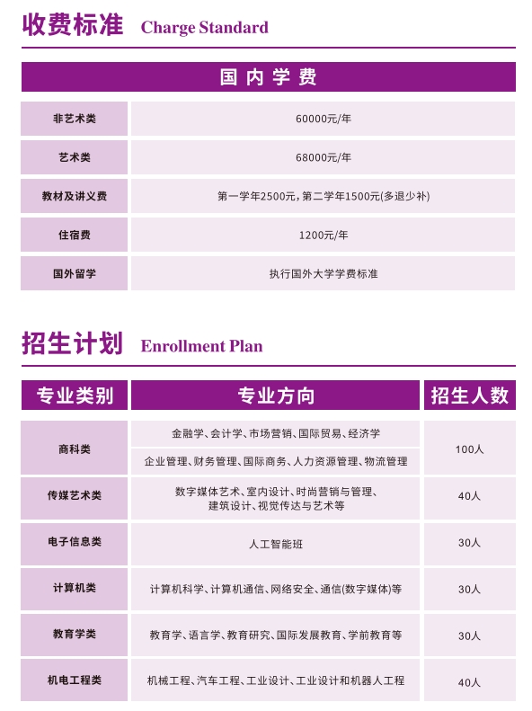 南京理工大學(xué)2+2國際本科，這條“直通世界名校” 的黃金通道了解一下！4.png
