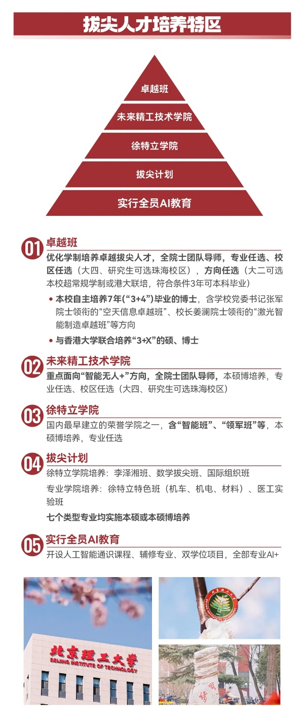 7年博士畢業(yè)！北京理工大學(xué)2025年本科招生亮點(diǎn)搶先看！2_副本.jpg