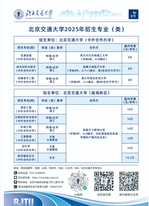 北京交通大學(xué)2025年招生專(zhuān)業(yè)（類(lèi)）一覽表2.png