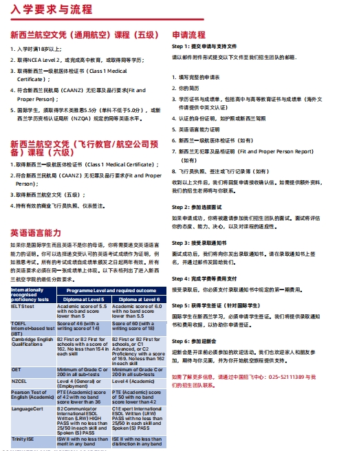想成為一名飛行員，如何規(guī)劃？推薦新西蘭航空學院！6.png