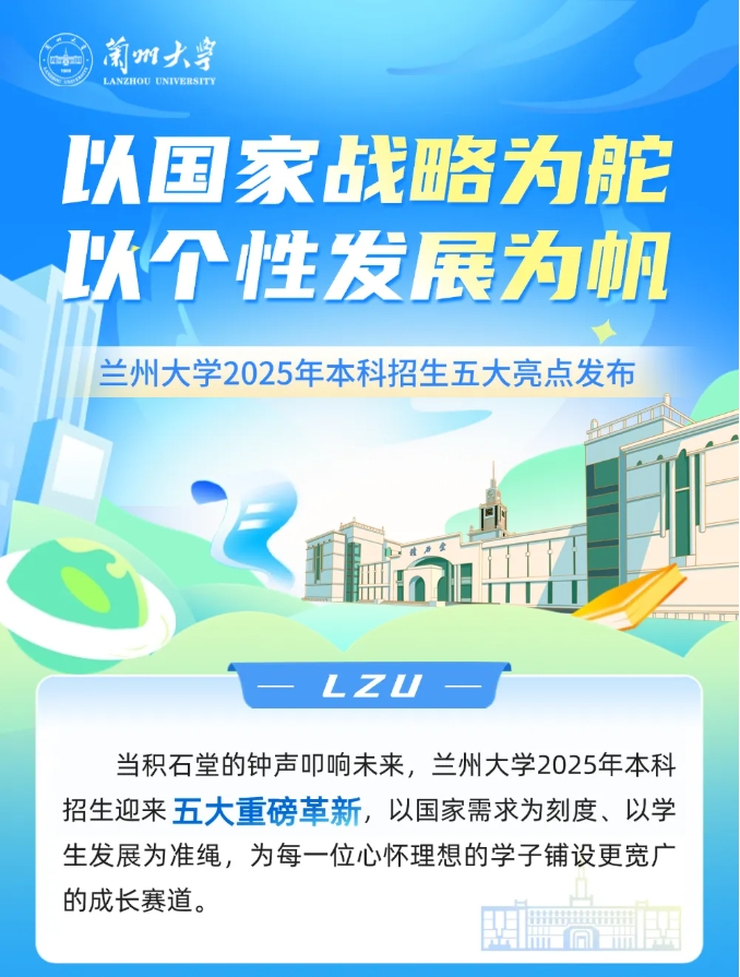 2025，報(bào)考蘭州大學(xué)的理由+5！1.png