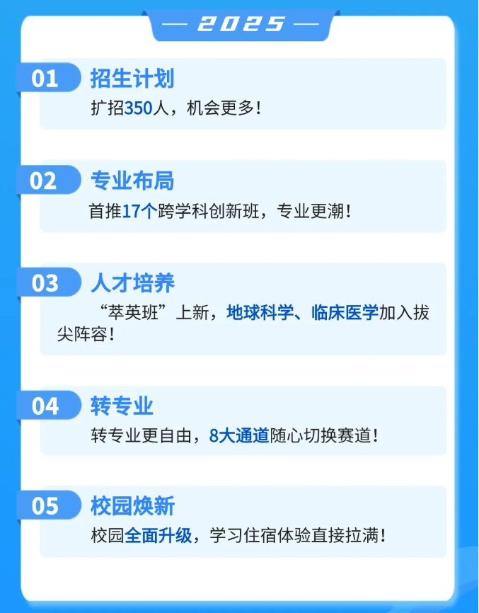 2025，報(bào)考蘭州大學(xué)的理由+5！2.png