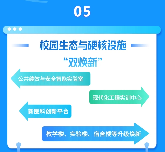 2025，報(bào)考蘭州大學(xué)的理由+5！7.png