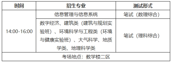 南京大學(xué)2025年綜合評價測試安排出爐！2.png