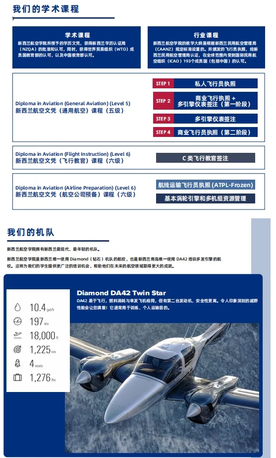 探索無限天空！為什么選擇在新西蘭讀航空專業(yè)？5.png