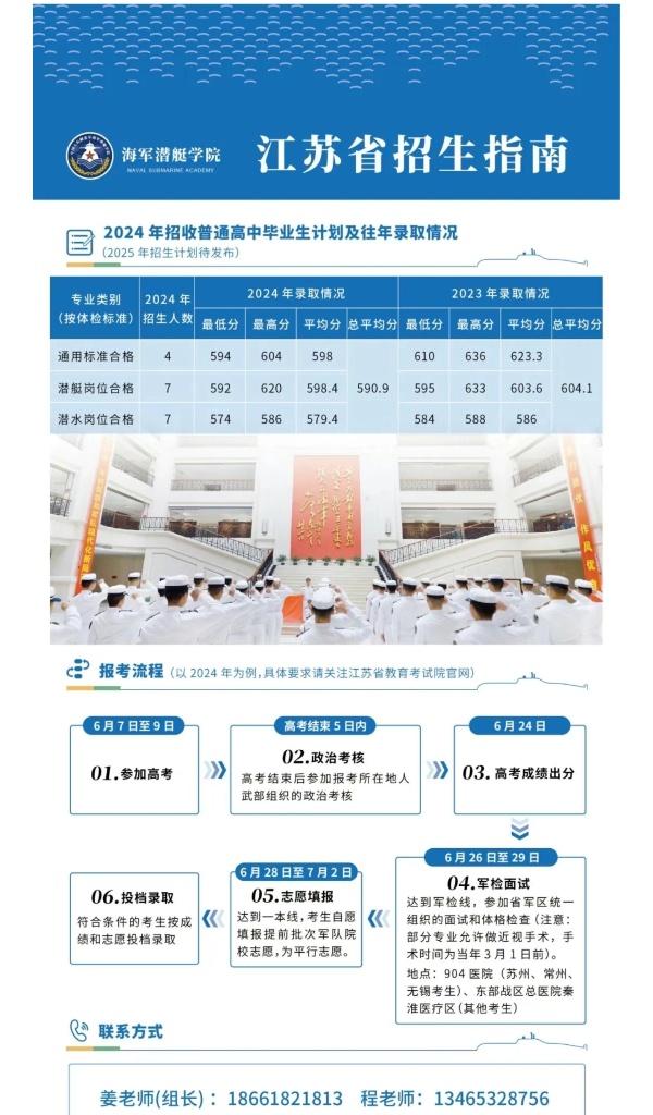 海軍潛艇學(xué)院2025年江蘇省招生指南_副本.jpg