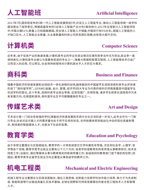 1748921219477432.png 2025南京理工大學2+2國際本科:澳洲方向3.png