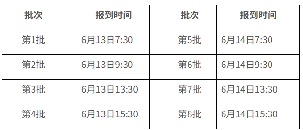 中國科學院大學2025年綜合評價面試通知（江蘇?。?png