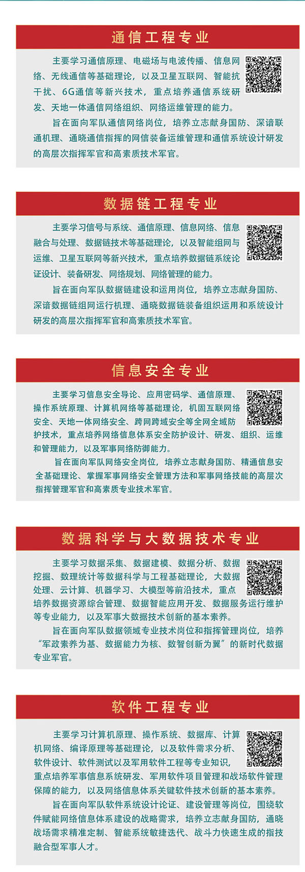 信息支援部隊(duì)工程大學(xué)2_03.jpg