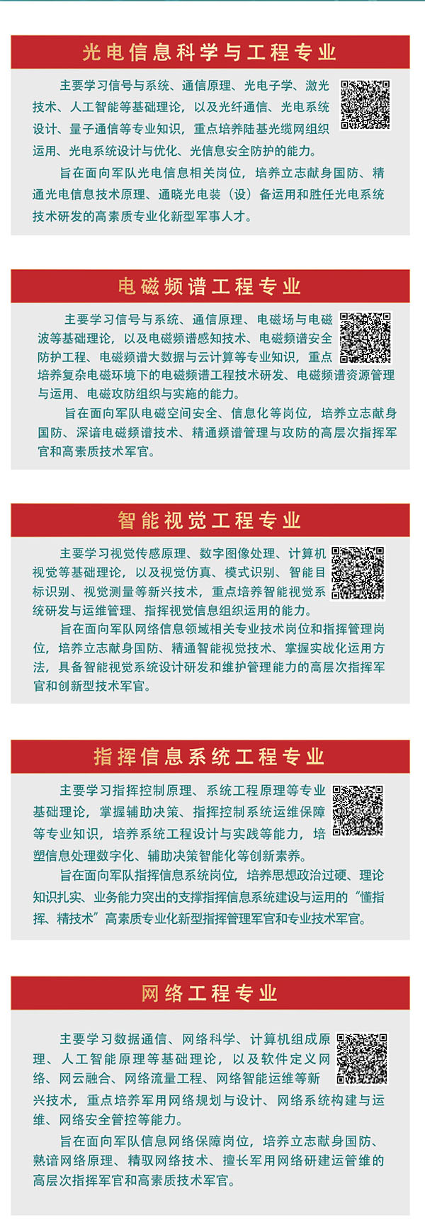 信息支援部隊(duì)工程大學(xué)2_04.jpg