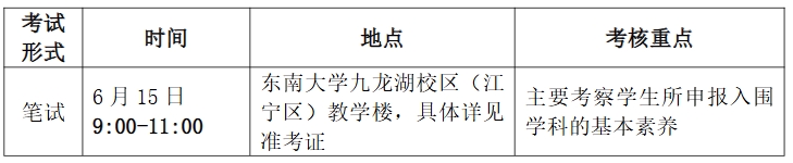 東南大學(xué)2025強(qiáng)基計(jì)劃校測.png
