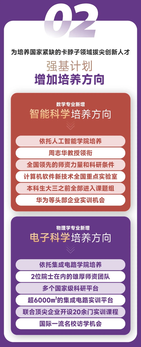 擴(kuò)！增！提！南京大學(xué)2025本科招生七大亮點(diǎn)3_副本.jpg