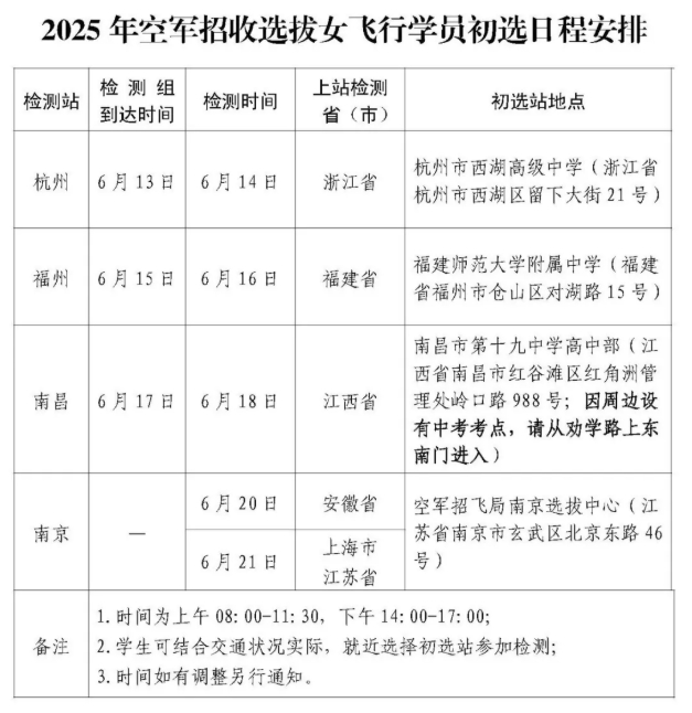 2025年空軍女飛行學(xué)員，開招啦！.png