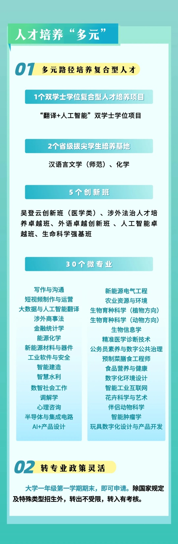 揚(yáng)州大學(xué)2025年本科招生亮點(diǎn)4_副本.jpg