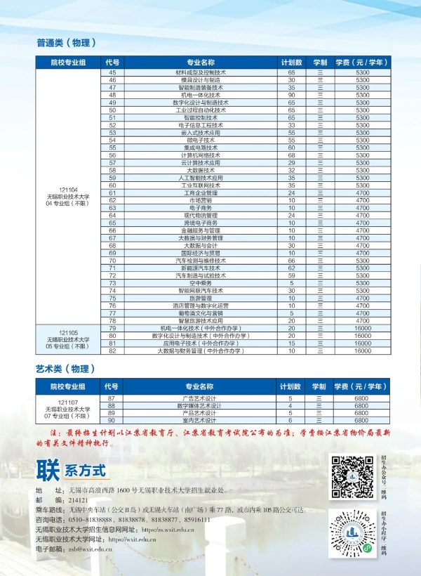 無錫職業(yè)技術(shù)大學(xué)2025年江蘇省普通高招招生簡章4_副本.jpg