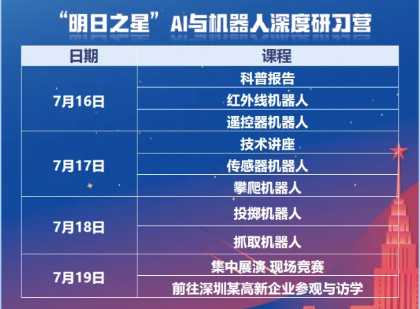 深圳北理莫斯科大學(xué)2025年科技夏令營報名通知！初高中生均可報名2.png