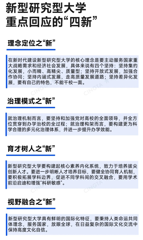 教育部同意！這類新大學(xué)，2年增設(shè)5所2.png