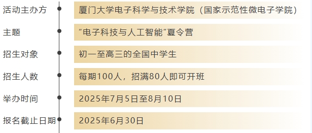 2025年廈門大學(xué)電子科學(xué)與技術(shù)學(xué)院全國(guó)優(yōu)秀中學(xué)生夏令營(yíng)2.png