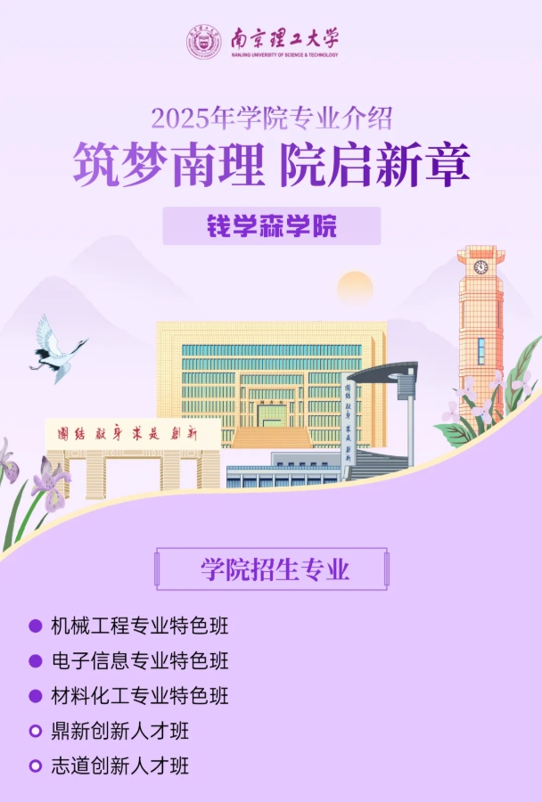 筑夢(mèng)南理 院?jiǎn)⑿抡?錢學(xué)森學(xué)院.png