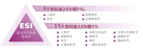 筑夢(mèng)南理 院?jiǎn)⑿抡?錢學(xué)森學(xué)院3.png