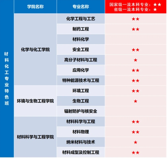 筑夢(mèng)南理 院?jiǎn)⑿抡?錢學(xué)森學(xué)院8.png