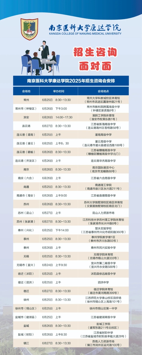 南京醫(yī)科大學(xué)康達(dá)學(xué)院2025年招生咨詢方式、直播預(yù)告5_副本.jpg