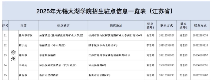 無錫太湖學(xué)院2025江蘇省招生駐點(diǎn)3.png