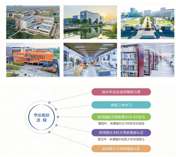 南京航空航天大學(xué)SQAAD3+1國際本科：高性價(jià)比留學(xué)通道.png