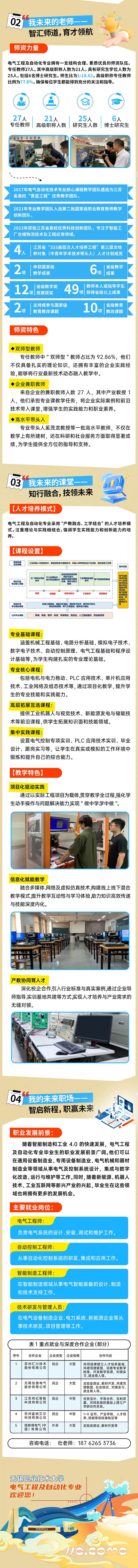 1750993031171316.jpg 一圖了解-無錫職業(yè)技術(shù)大學(xué)電氣工程及自動化專業(yè)_副本_02.jpg