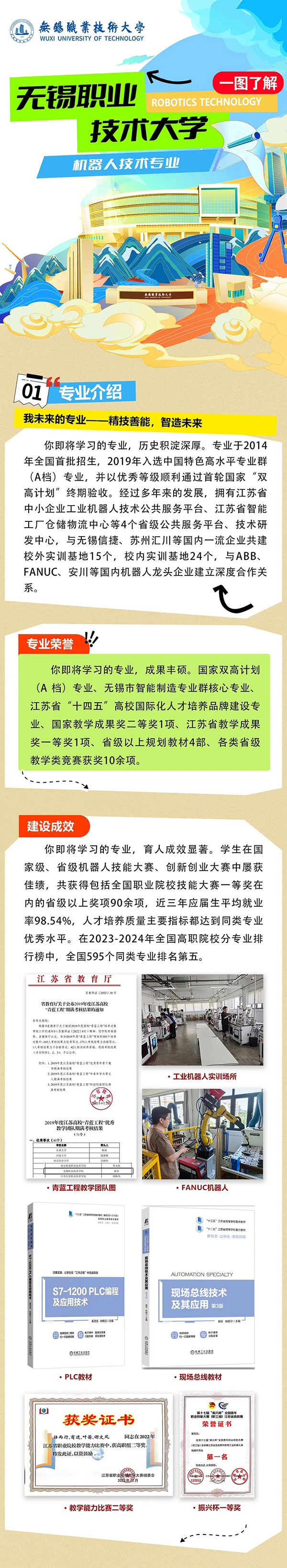 一圖了解-無錫職業(yè)技術(shù)大學(xué)機器人技術(shù)專業(yè)_副本_01.jpg