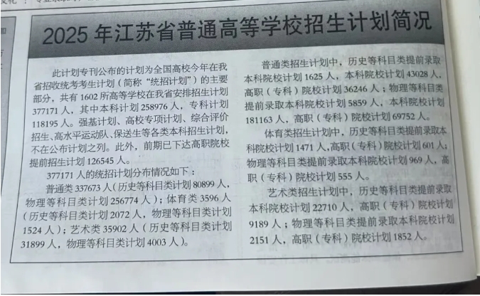 1751073513729066.png 2025江蘇高考志 愿:物理VS歷史類招生計(jì)劃變化趨勢全解讀.png