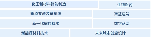 選好學(xué)校，助你工程名就3.png