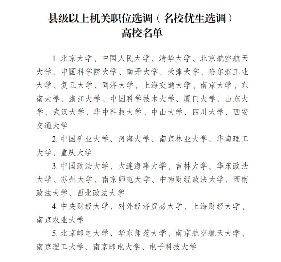 過本科線≠本科錄??！手把手教你設(shè)置“沖-穩(wěn)-?！敝?愿梯隊(duì)！3.jpg