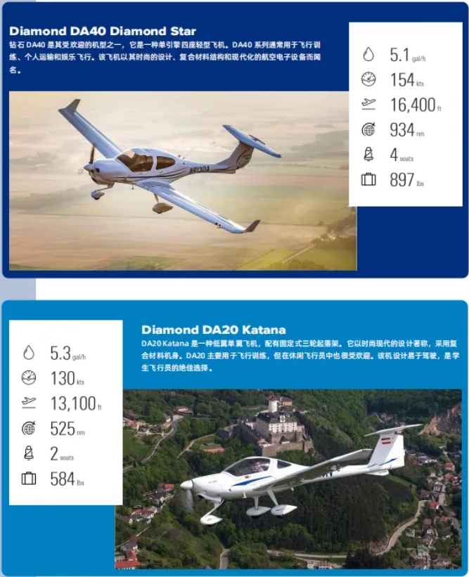 留學(xué) 新西蘭航空學(xué)院：全球航空人才培養(yǎng)高地5.png