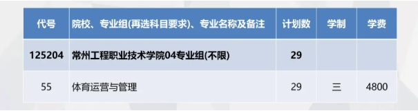 精準(zhǔn)填報！常州工程職業(yè)技術(shù)學(xué)院2025年江蘇志 愿填報索引9.png
