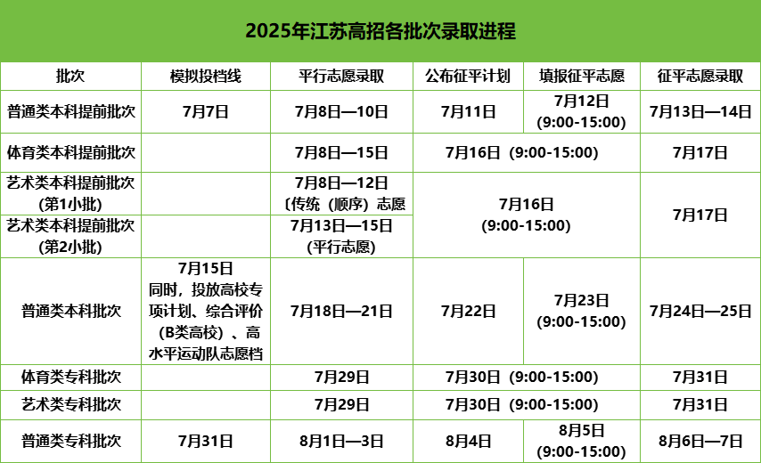 1751853023179906.png 高招日程.png