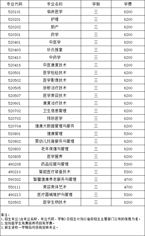 1751875282629595.png 江蘇衛(wèi)生健康職業(yè)學(xué)院.png