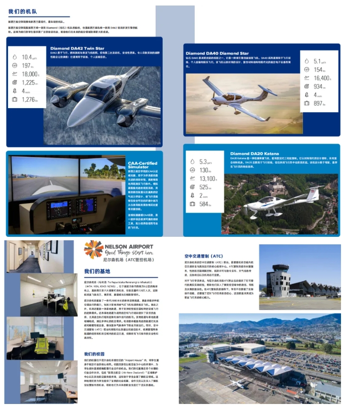 留學預算有限？新西蘭航空學院2.png