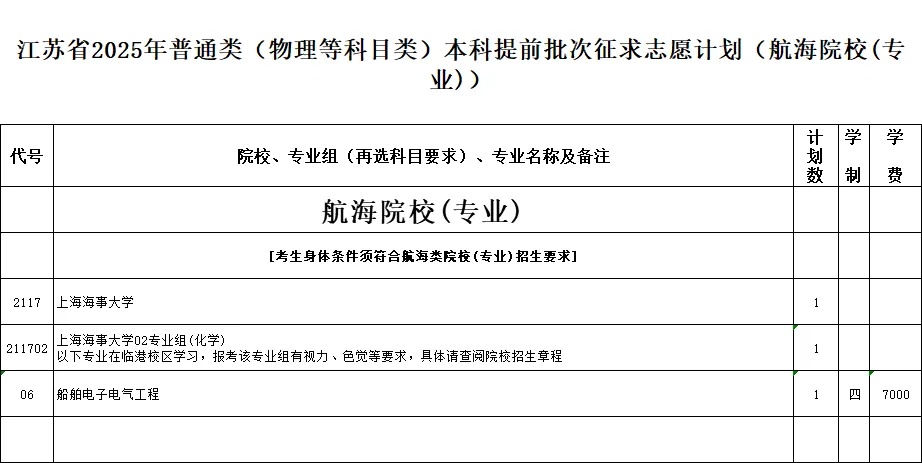 江蘇省2025年普通類本科提前批次征求志 愿計(jì)劃6_副本.jpg