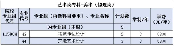 南京機電職業(yè)技術(shù)學(xué)院2025年江蘇省招生專業(yè)及計劃5.png