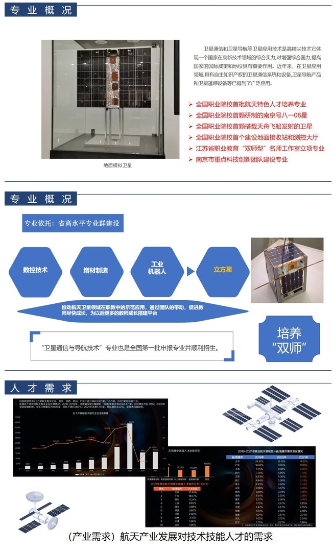 南京機(jī)電職業(yè)技術(shù)學(xué)院：衛(wèi)星通信與導(dǎo)航技術(shù)2.png