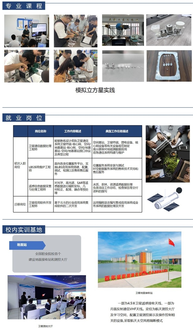 南京機(jī)電職業(yè)技術(shù)學(xué)院：衛(wèi)星通信與導(dǎo)航技術(shù)5.png