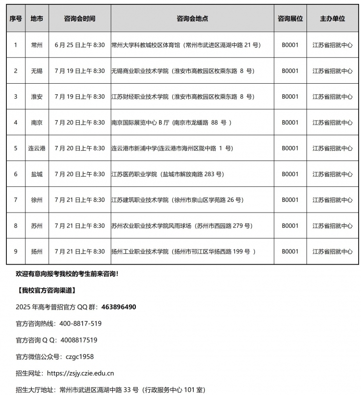 1752741899315420.png 常州工程職業(yè)技術(shù)學(xué)院2025年江蘇省高招批次招生咨詢會(huì)(持續(xù)更新)2.png