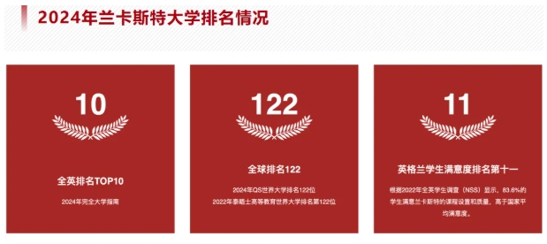 高考生逆襲捷徑！華東政法大學2+2國際本科！3.png